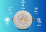 3W BUTTON WW PKW